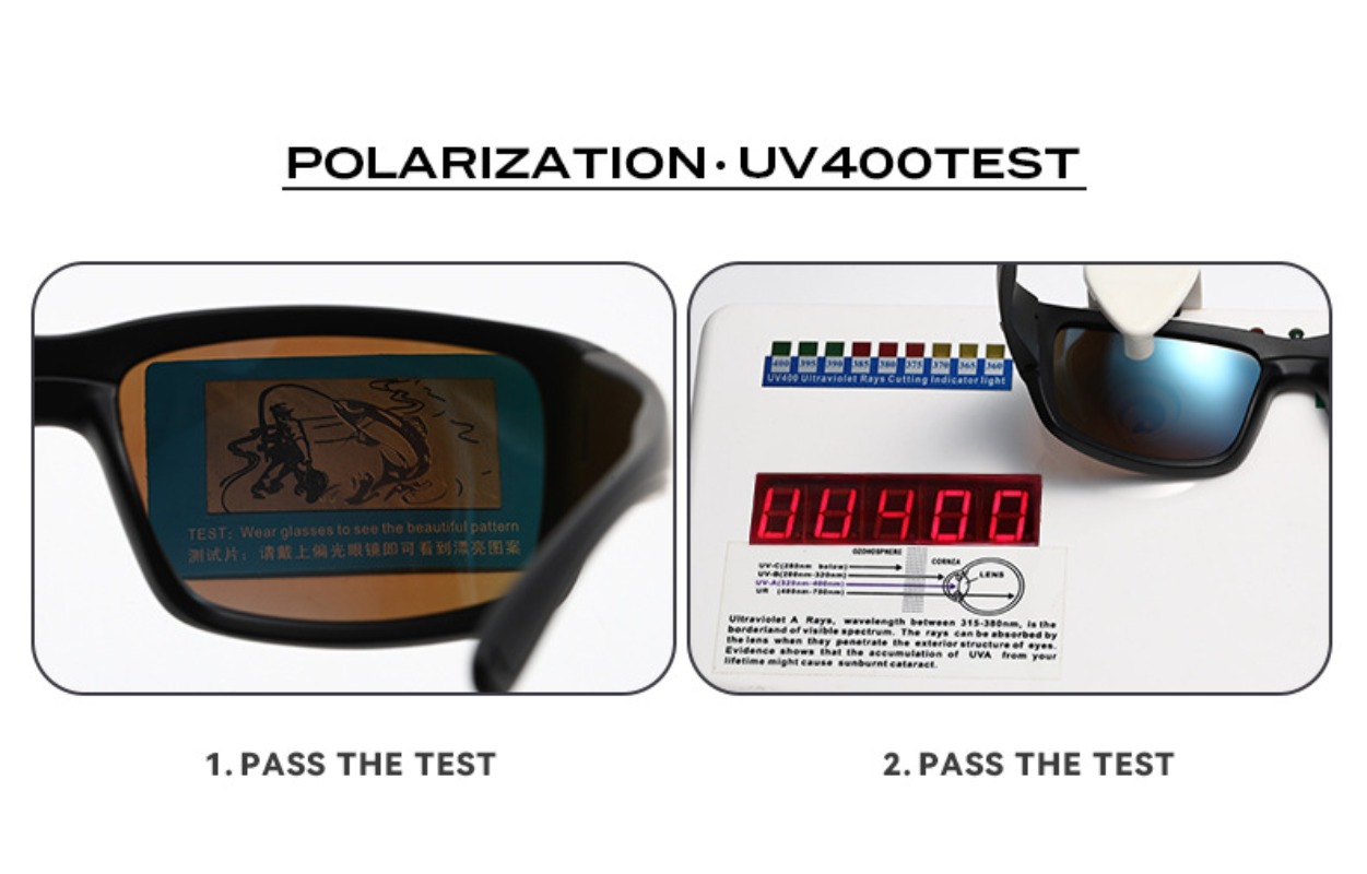 New Sports Sunglasses for Men  - Women'S Fashion Eyeglasses recension och pris